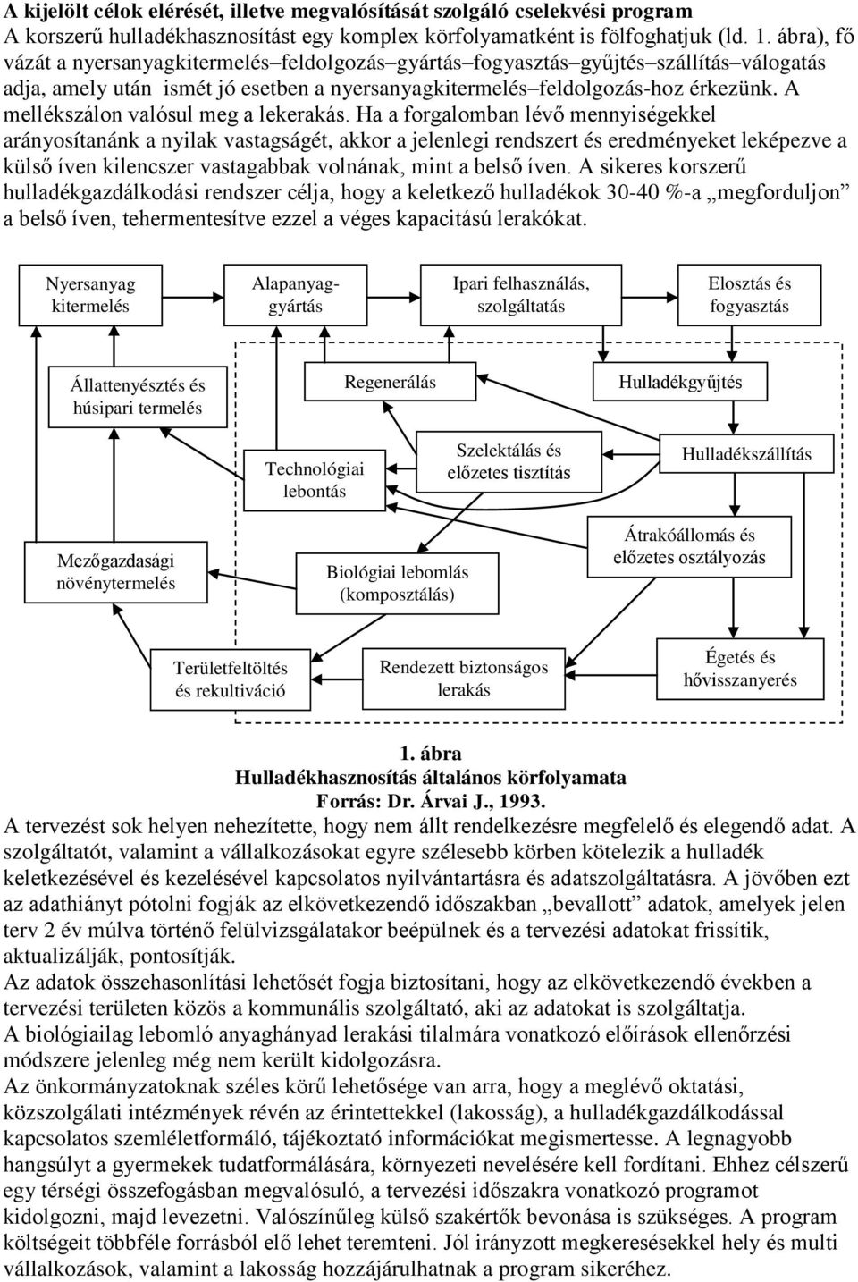A mellékszálon valósul meg a lekerakás.