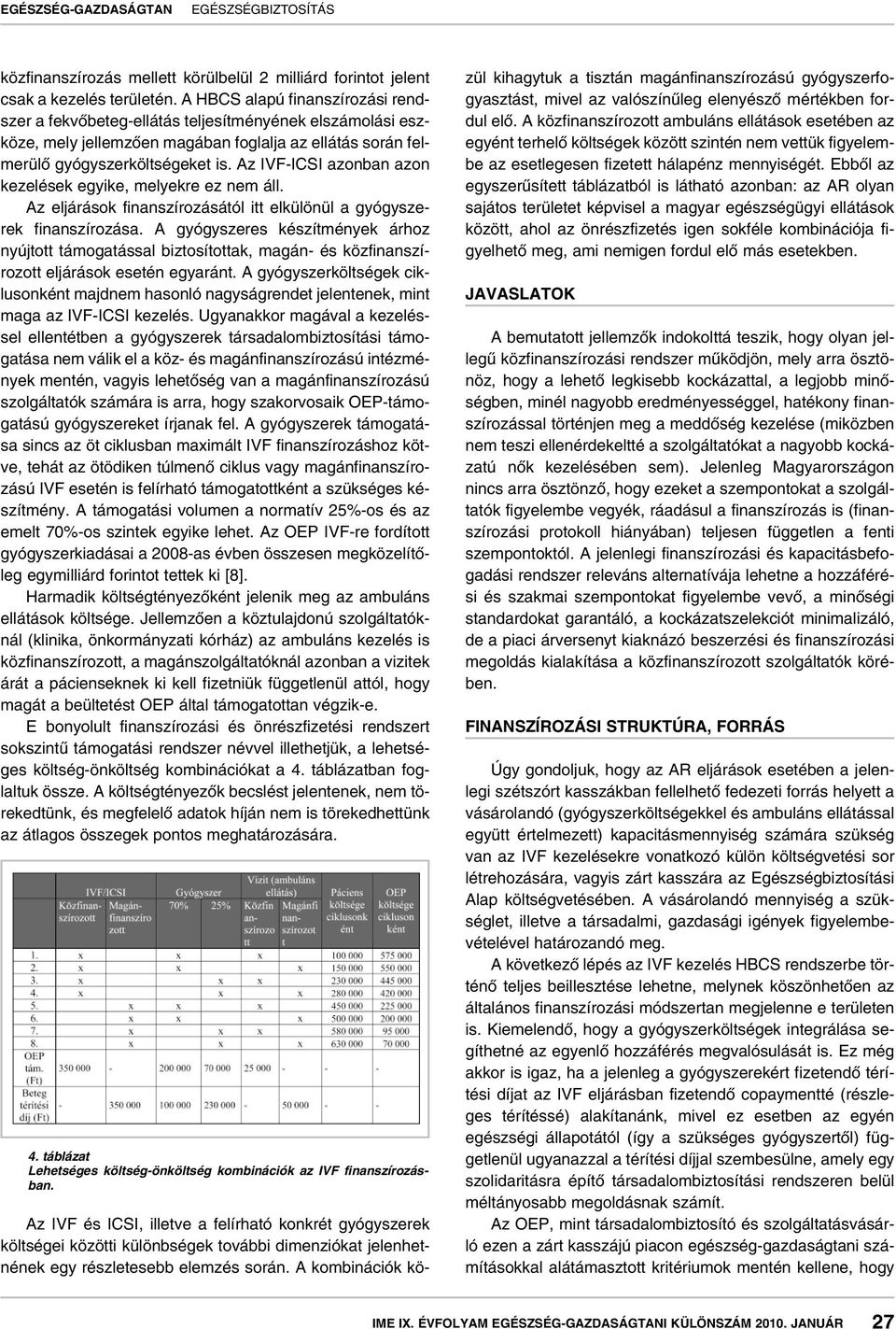 Az IVF-ICSI azonban azon kezelések egyike, melyekre ez nem áll. Az eljárások finanszírozásától itt elkülönül a gyógyszerek finanszírozása.