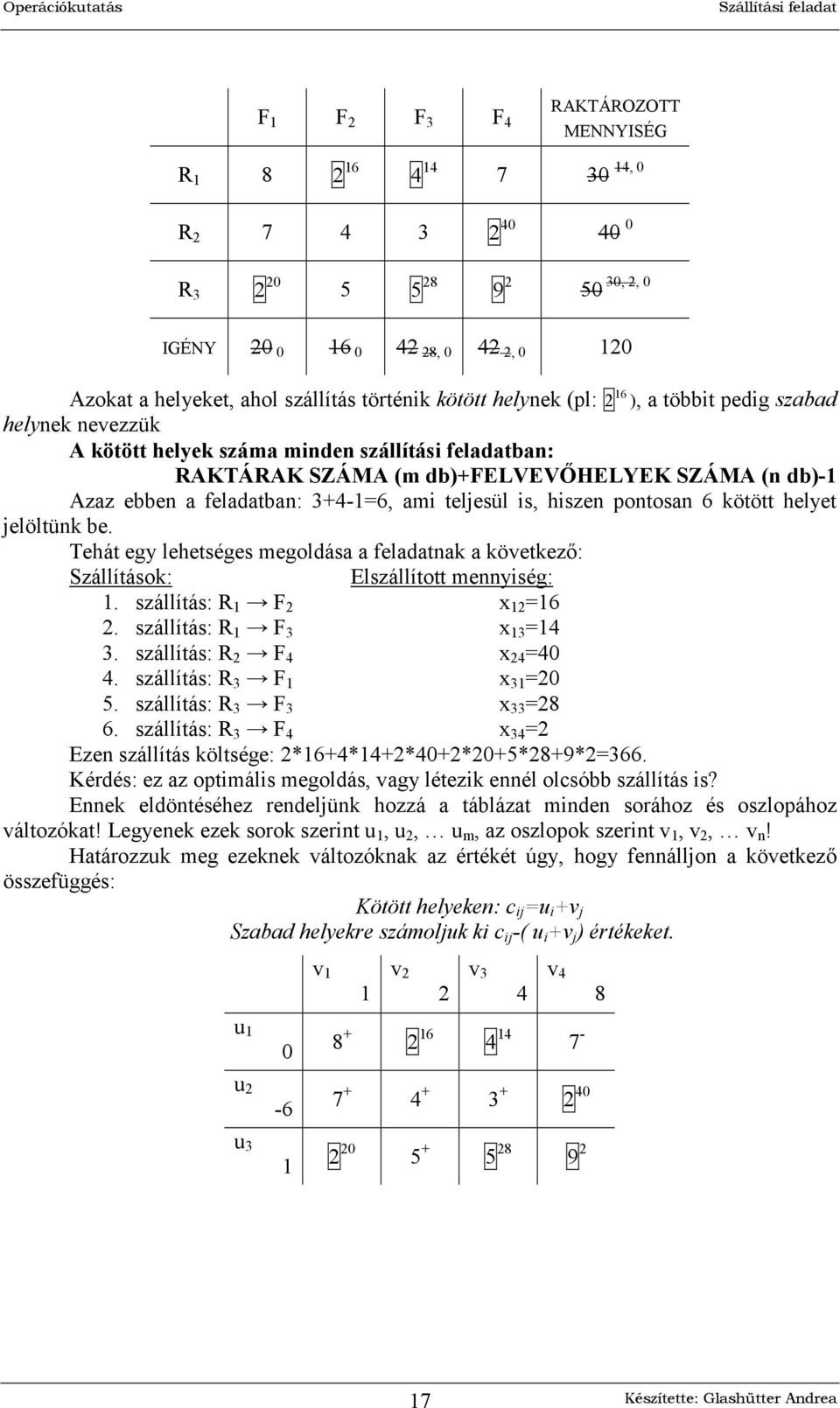 Tehát egy lehetséges megoldása a feladatnak a következ: Szállítások: Elszállított mennyiség:. szállítás: R \ F 6. szállítás: R \ F. szállítás: R \ F. szállítás: R \ F. szállítás: R \ F 8 6.