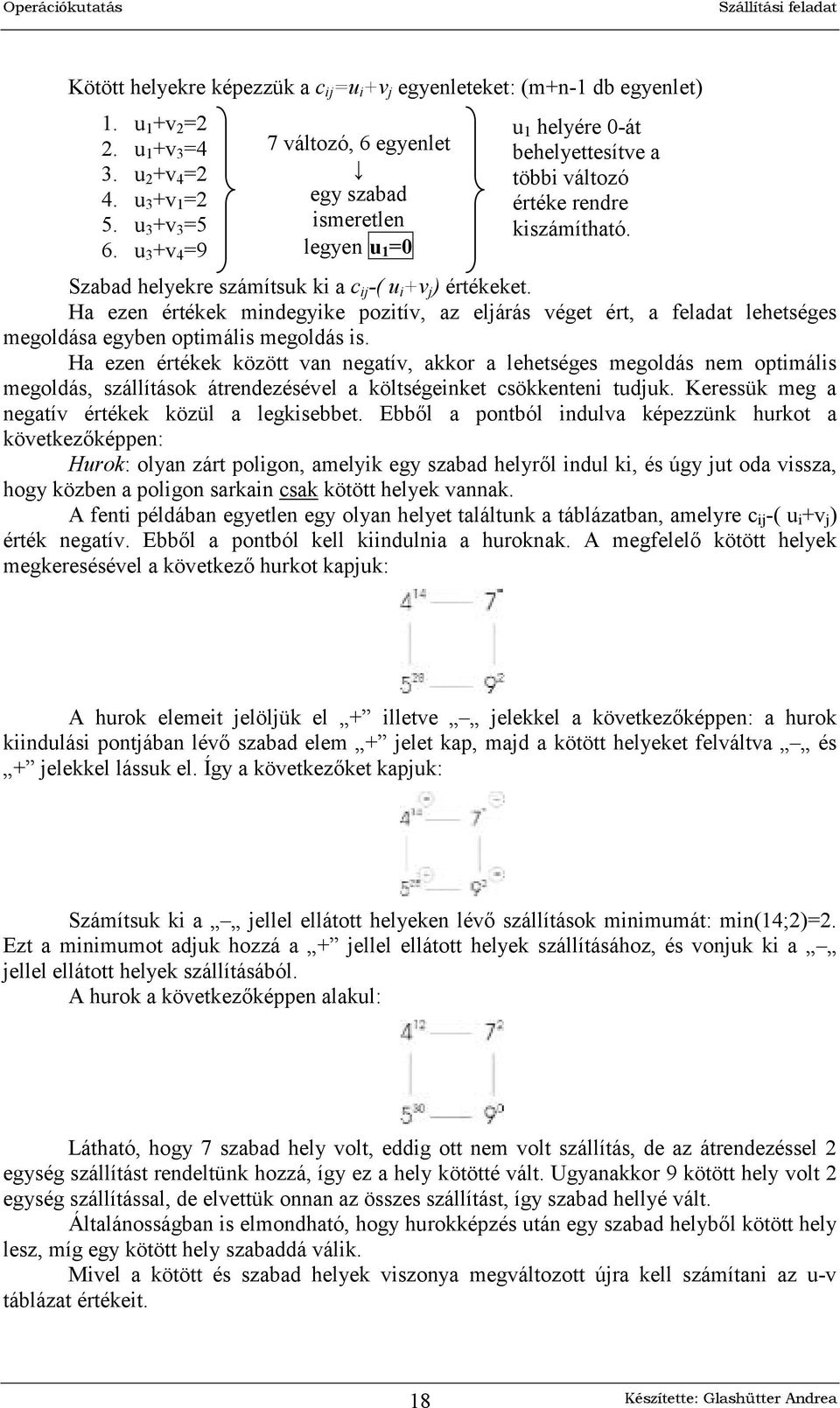 Ha ezen értékek mindegyike pozitív, az eljárás véget ért, a feladat lehetséges megoldása egyben optimális megoldás is.