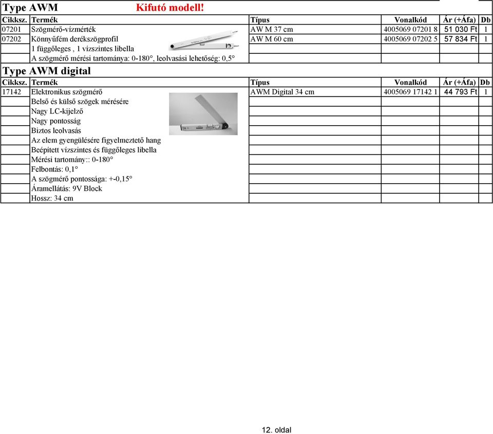 vízszintes libella A szögmérő mérési tartománya: 0-180, leolvasási lehetőség: 0,5 Type AWM digital 17142 Elektronikus szögmérő AWM Digital 34 cm 4005069
