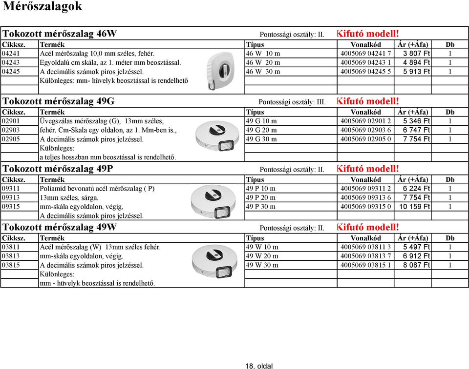 46 W 30 m 4005069 04245 5 5 913 Ft 1 Különleges: mm- hüvelyk beosztással is rendelhető Tokozott mérőszalag 49G Pontossági osztály: III. Kifutó modell!