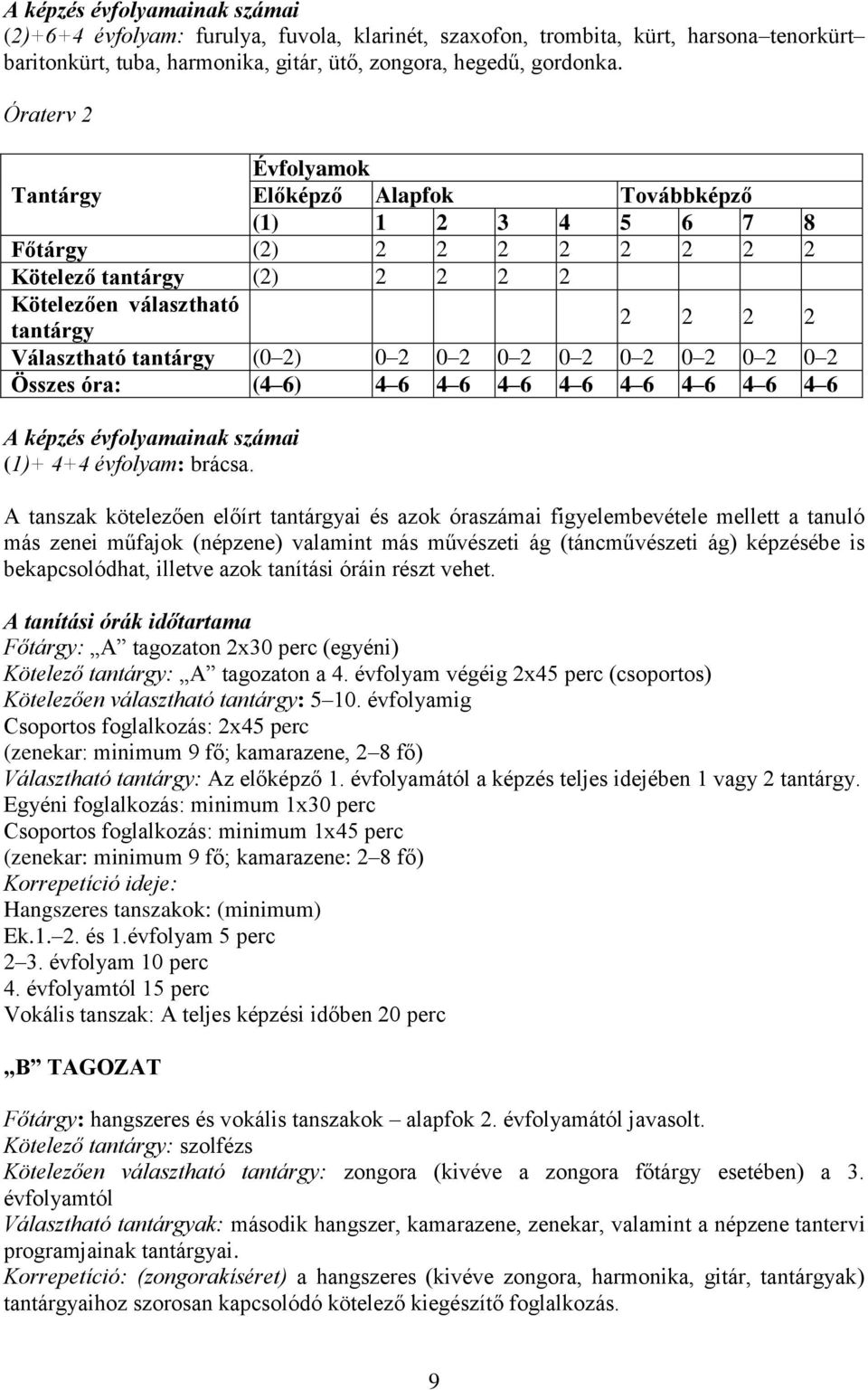 2 0 2 0 2 Összes óra: (4 6) 4 6 4 6 4 6 4 6 4 6 4 6 4 6 4 6 A képzés évfolyamainak számai (1)+ 4+4 évfolyam: brácsa.