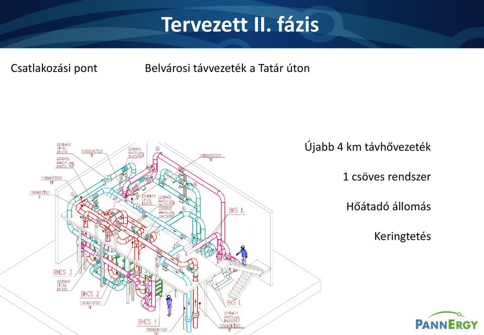 távvezeték a Tatár úton Újabb 4 km