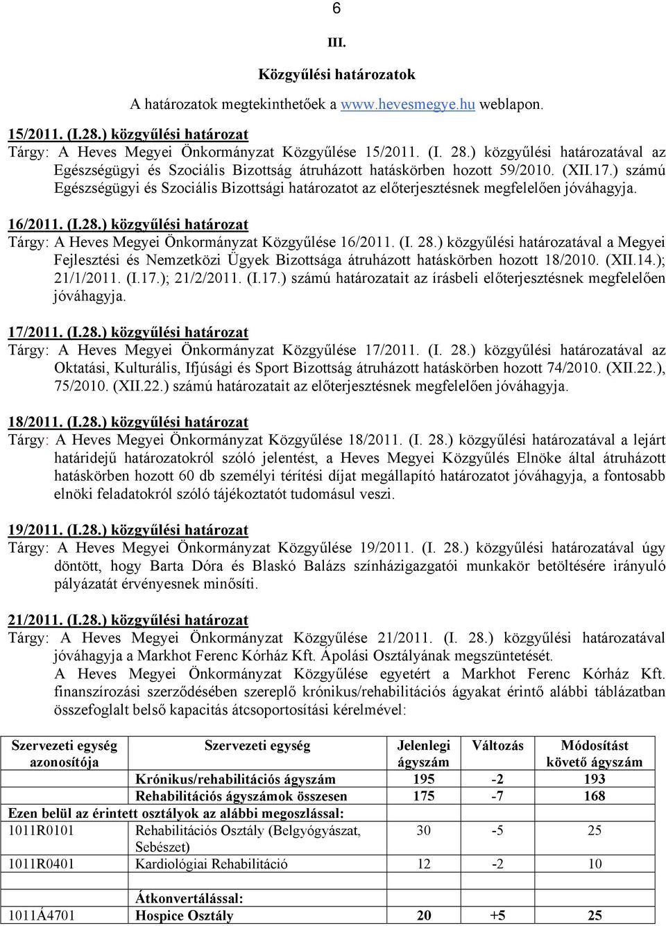 ) számú Egészségügyi és Szociális Bizottsági határozatot az előterjesztésnek megfelelően jóváhagyja. 16/2011. (I.28.) közgyűlési határozat Tárgy: A Heves Megyei Önkormányzat Közgyűlése 16/2011. (I. 28.