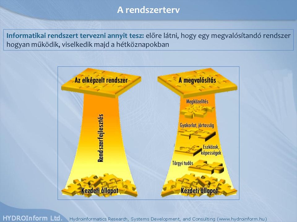 hogy egy megvalósítandó rendszer