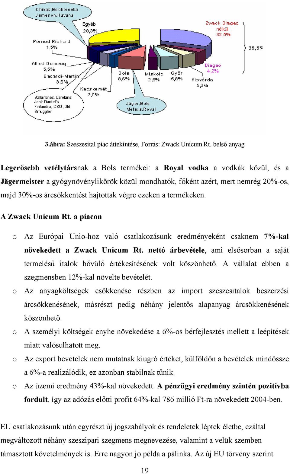 hajtottak végre ezeken a termékeken. A Zwack Unicum Rt. a piacon o Az Európai Unio-hoz való csatlakozásunk eredményeként csaknem 7%-kal növekedett a Zwack Unicum Rt.