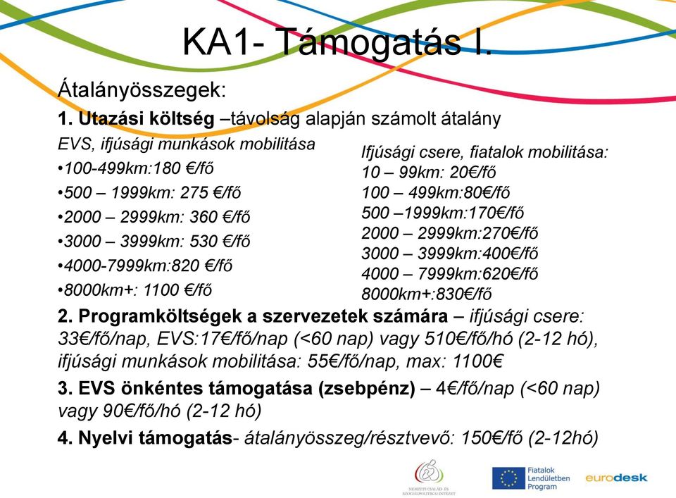 /fő 8000km+: 1100 /fő Ifjúsági csere, fiatalok mobilitása: 10 99km: 20 /fő 100 499km:80 /fő 500 1999km:170 /fő 2000 2999km:270 /fő 3000 3999km:400 /fő 4000 7999km:620 /fő