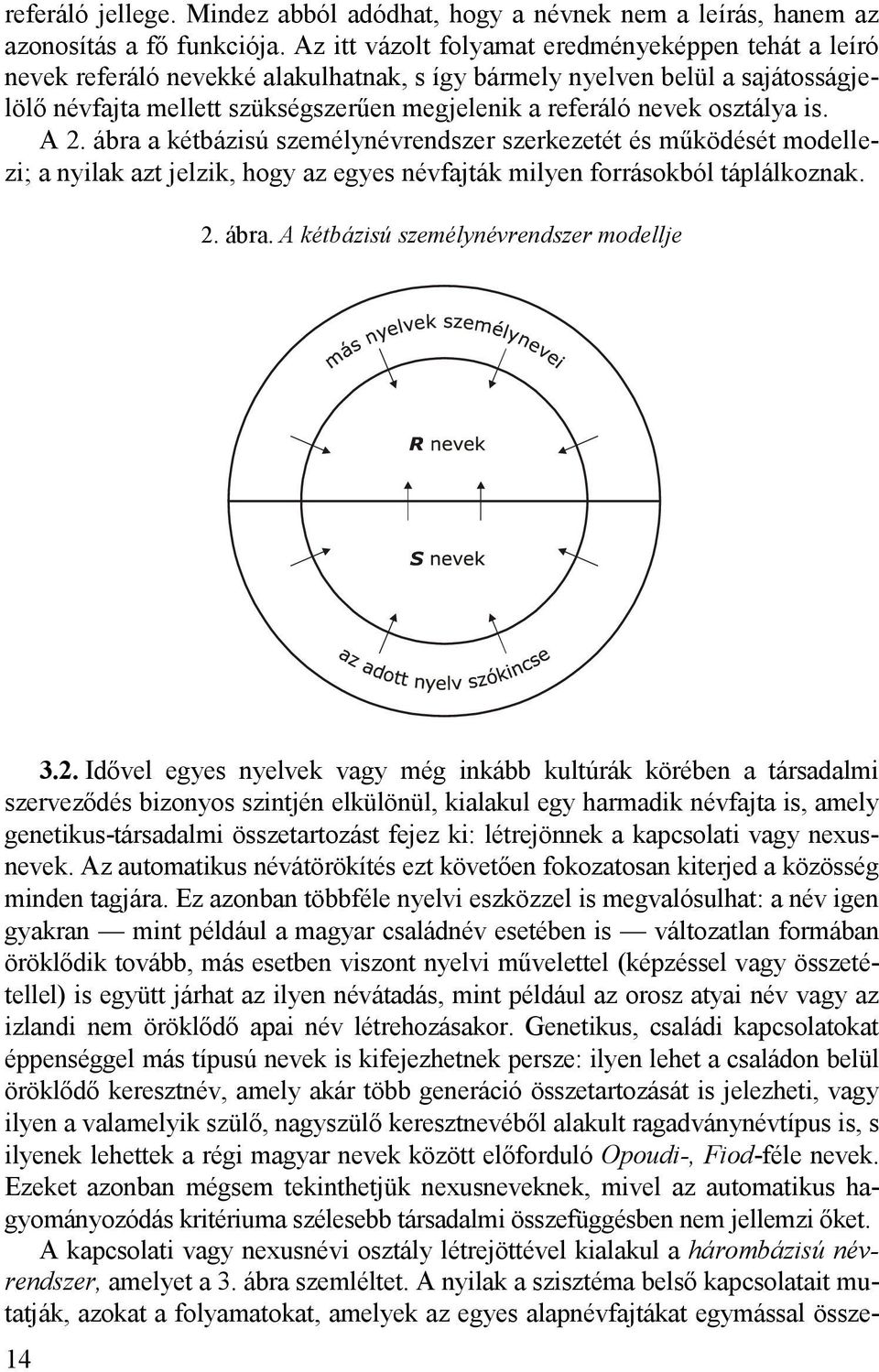 osztálya is. A 2. ábra a kétbázisú személynévrendszer szerkezetét és működését modellezi; a nyilak azt jelzik, hogy az egyes névfajták milyen forrásokból táplálkoznak. 2. ábra. A kétbázisú személynévrendszer modellje 3.