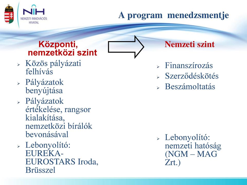 bírálók bevonásával Lebonyolító: EUREKA- EUROSTARS Iroda, Brüsszel Nemzeti