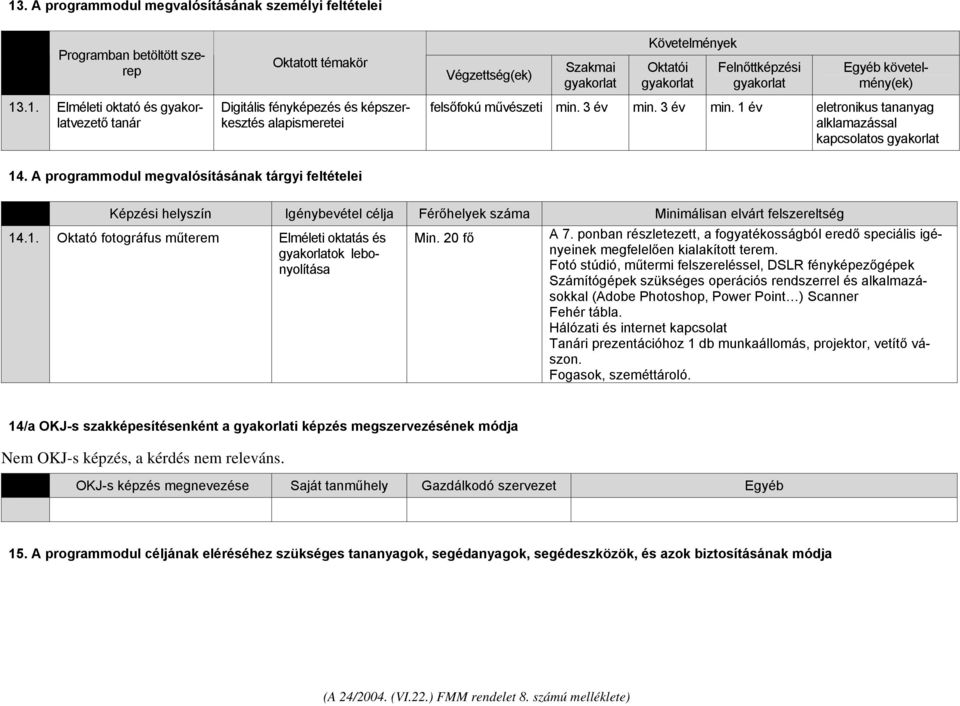 3 év min. 1 év eletronikus tananyag alklamazással kapcsolatos gyakorlat 14.