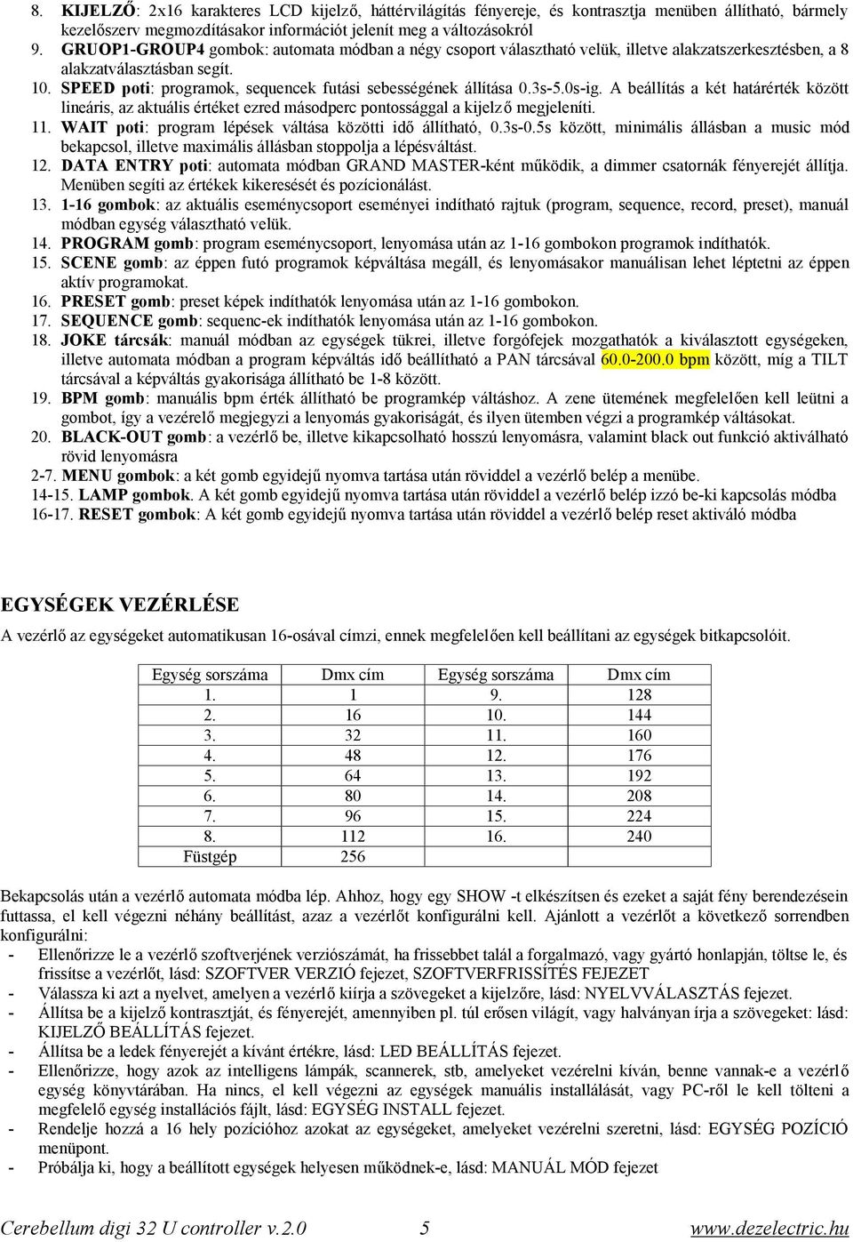 SPEED poti: programok, sequencek futási sebességének állítása 0.3s-5.0s-ig. A beállítás a két határérték között lineáris, az aktuális értéket ezred másodperc pontossággal a kijelző megjeleníti. 11.