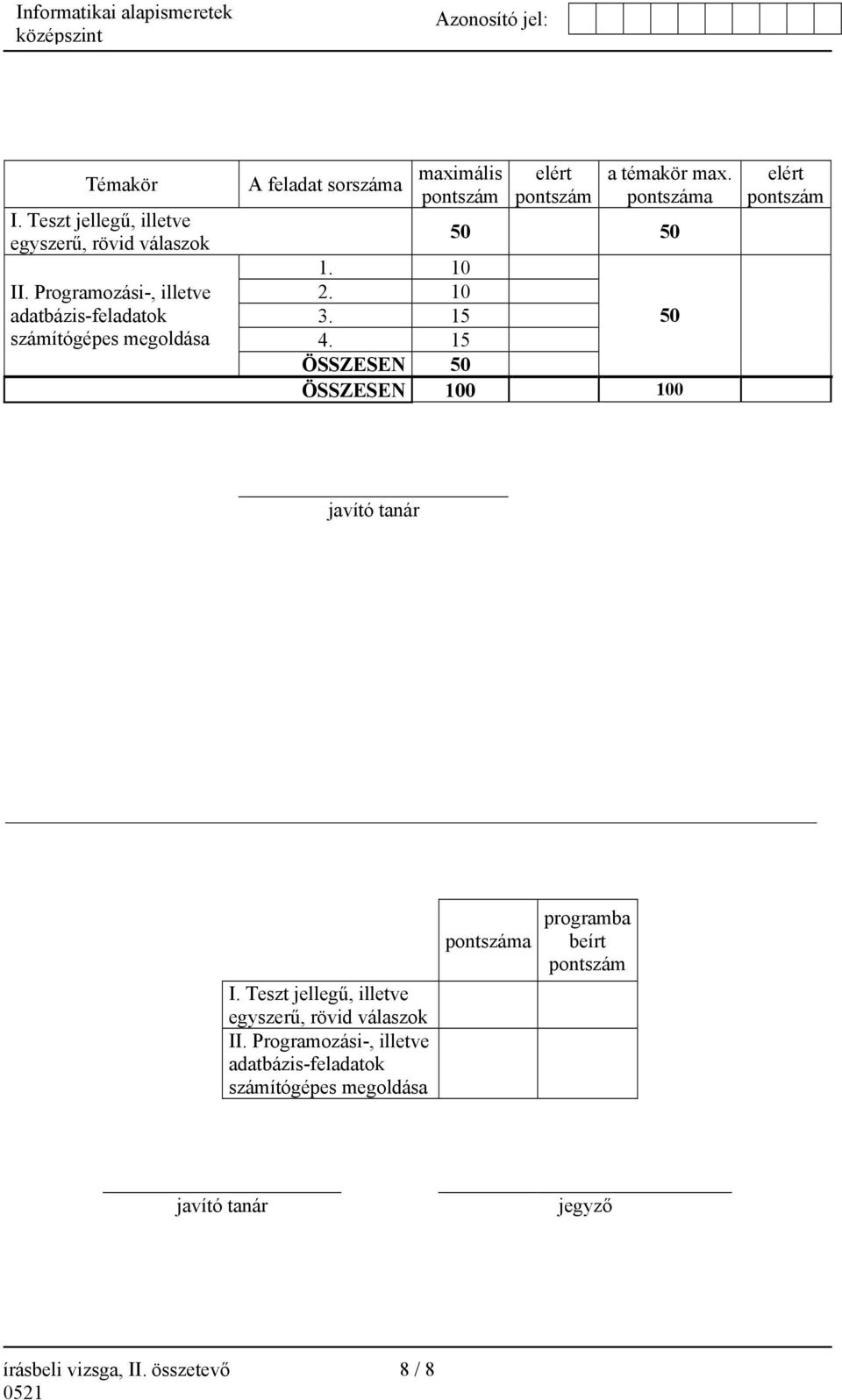15 50 4. 15 ÖSSZESEN 50 ÖSSZESEN 100 100 elért pontszám javító tanár I. Teszt jellegű, illetve egyszerű, rövid válaszok II.