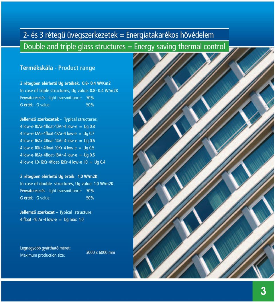 4 W/m2K Fényáteresztés - light transmittance: 70% G-érték - G-value: 50% Jellemző szerkezetek - Typical structures: 4 low-e-10ar-4float-10ar-4 low-e = Ug 0.8 4 low-e-12ar-4float-12ar-4 low-e = Ug 0.
