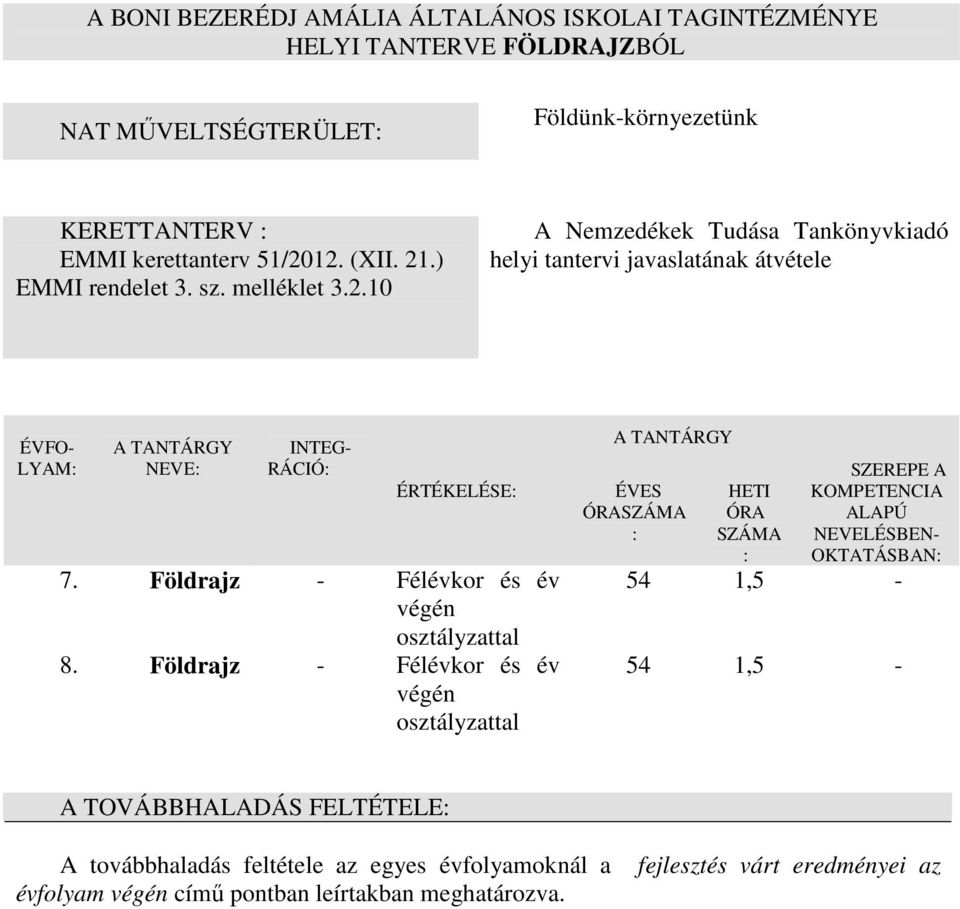 Földrajz - Félévkor és év végén osztályzattal 8.