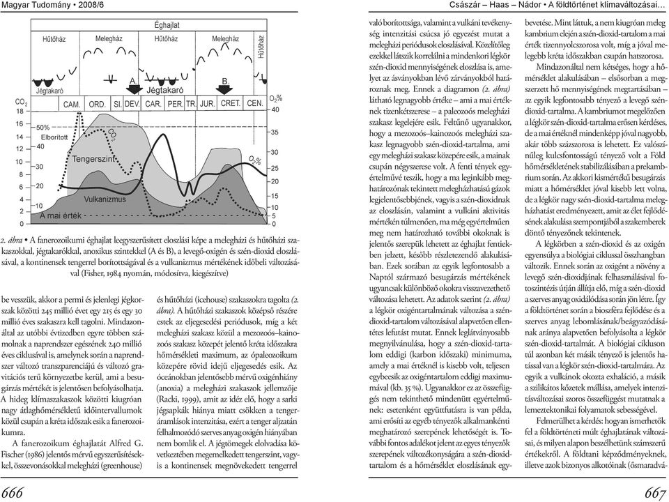 kontinensek tengerrel borítottságával és a vulkanizmus mértékének időbeli változásával (Fisher, 1984 nyomán, módosítva, kiegészítve) be vesszük, akkor a permi és jelenlegi jégkorszak közötti 245