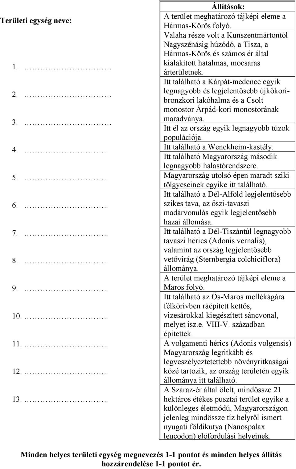 Itt található a Kárpát-medence egyik legnagyobb és legjelentősebb újkőkoribronzkori lakóhalma és a Csolt monostor Árpád-kori monostorának maradványa.