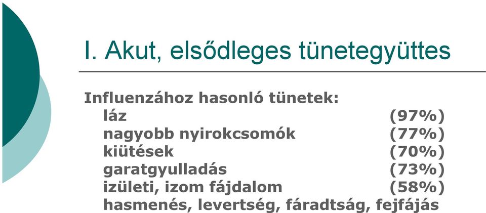 (77%) kiütések (70%) garatgyulladás (73%) izületi,