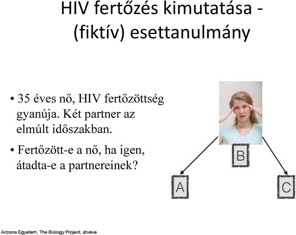 gyanúja. Két partner az elmúlt időszakban.