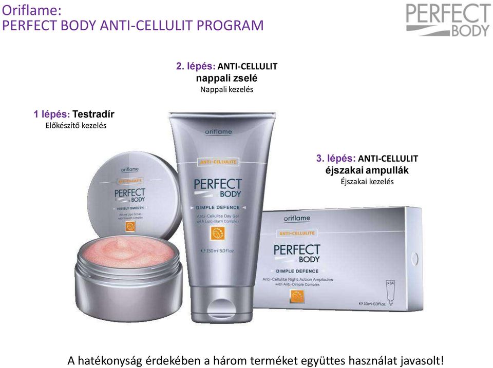 lépés: ANTI-CELLULIT nappali zselé Nappali kezelés 3.