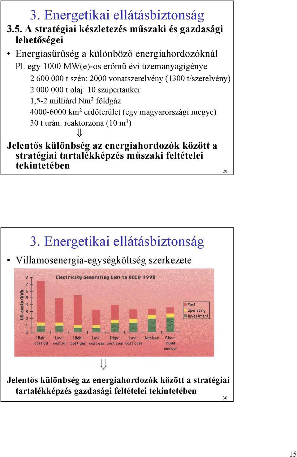 4000-6000 km 2 erdőterület (egy magyarországi megye) 30 t urán: reaktorzóna (10 m 3 ) Jelentős különbség az energiahordozók között a stratégiai tartalékképzés műszaki