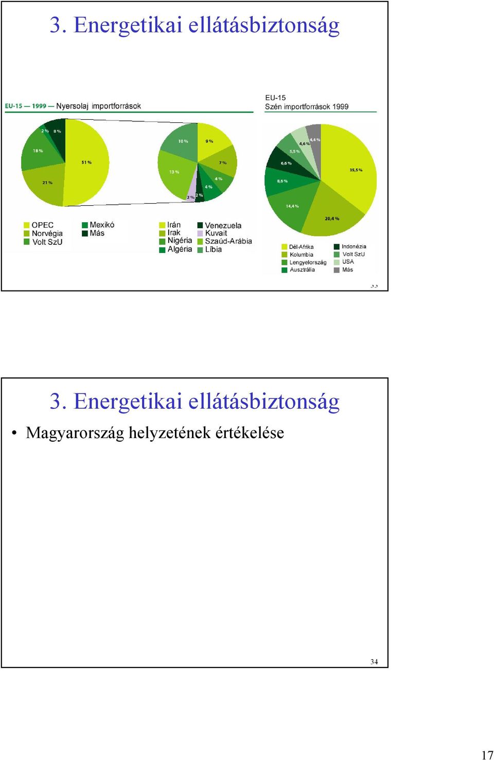 ellátásbiztonság