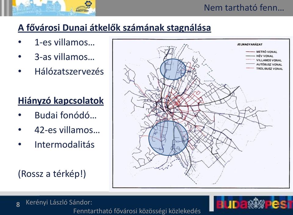 Hálózatszervezés Hiányzó kapcsolatok Budai