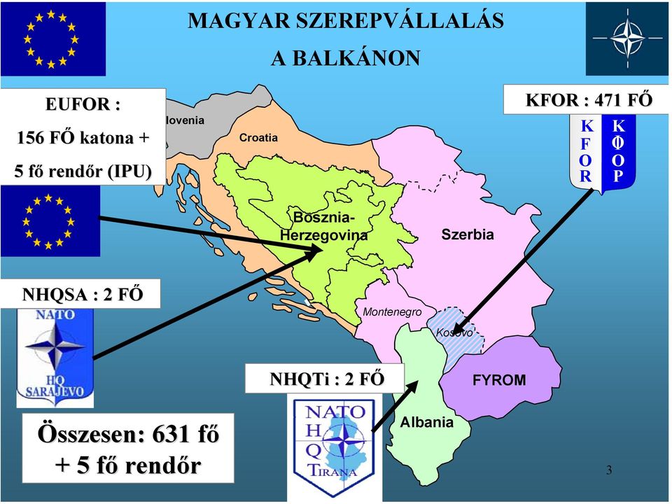 R P Bosznia- Herzegovina Szerbia NHQSA : 2 FŐ Montenegro