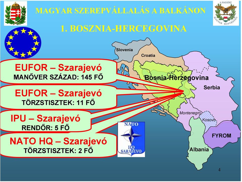 EUFOR Szarajevó TÖRZSTISZTEK: : 111 FŐ IPU Szarajevó RENDŐR: 5 FŐ