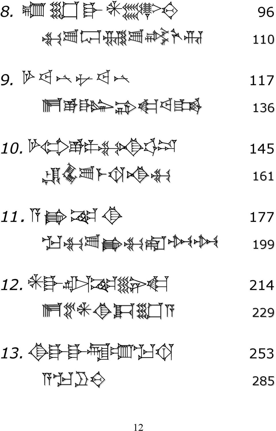 145 161 11.