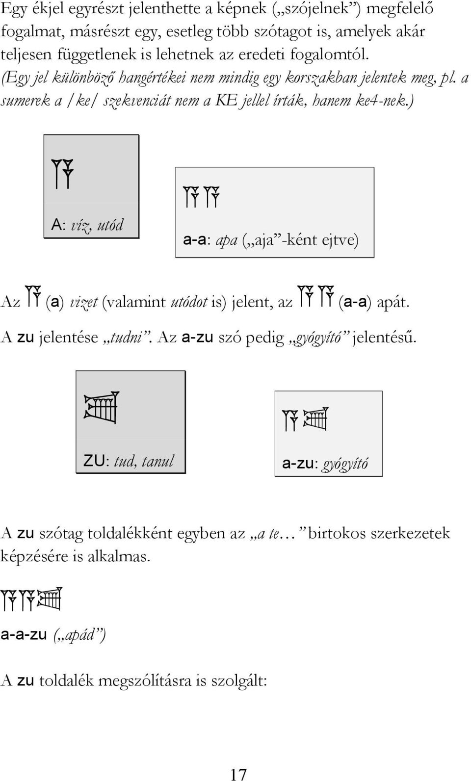 ) A: víz, utód a-a: apa ( aja -ként ejtve) Az (a) vizet (valamint utódot is) jelent, az (a-a) apát. A zu jelentése tudni. Az a-zu szó pedig gyógyító jelentéső.
