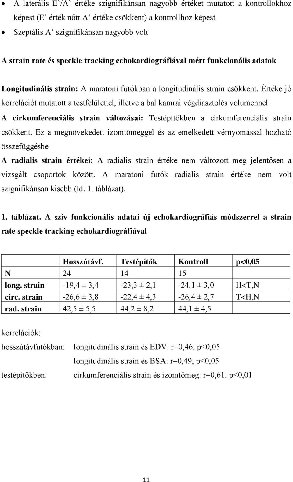 Értéke jó korrelációt mutatott a testfelülettel, illetve a bal kamrai végdiasztolés volumennel. A cirkumferenciális strain változásai: Testépítőkben a cirkumferenciális strain csökkent.