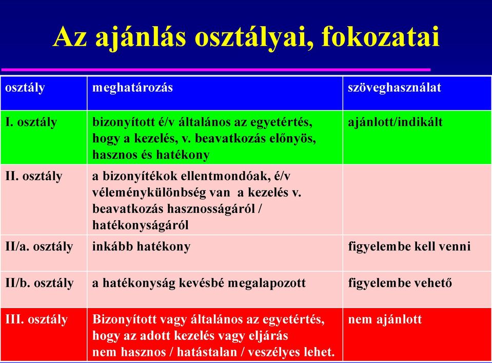 magas vérnyomás 2 fokozatú kockázat 3 n1