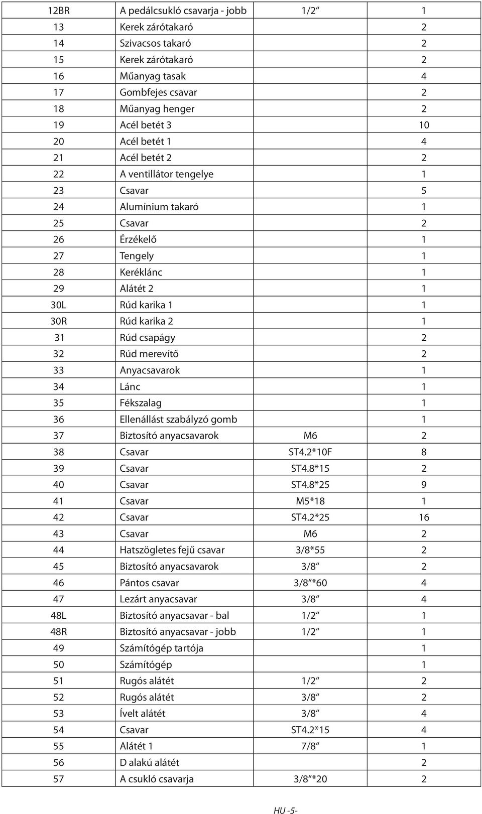 Rúd csapágy 2 32 Rúd merevítő 2 33 Anyacsavarok 1 34 Lánc 1 35 Fékszalag 1 36 Ellenállást szabályzó gomb 1 37 Biztosító anyacsavarok M6 2 38 Csavar ST4.2*10F 8 39 Csavar ST4.8*15 2 40 Csavar ST4.