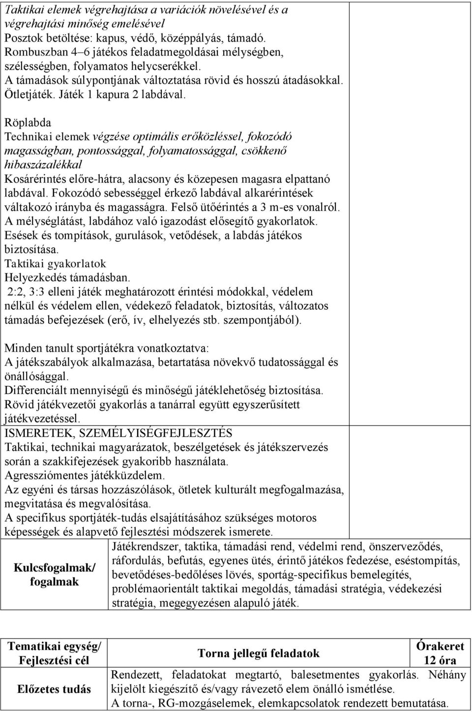 Röplabda Technikai elemek végzése optimális erőközléssel, fokozódó magasságban, pontossággal, folyamatossággal, csökkenő hibaszázalékkal Kosárérintés előre-hátra, alacsony és közepesen magasra