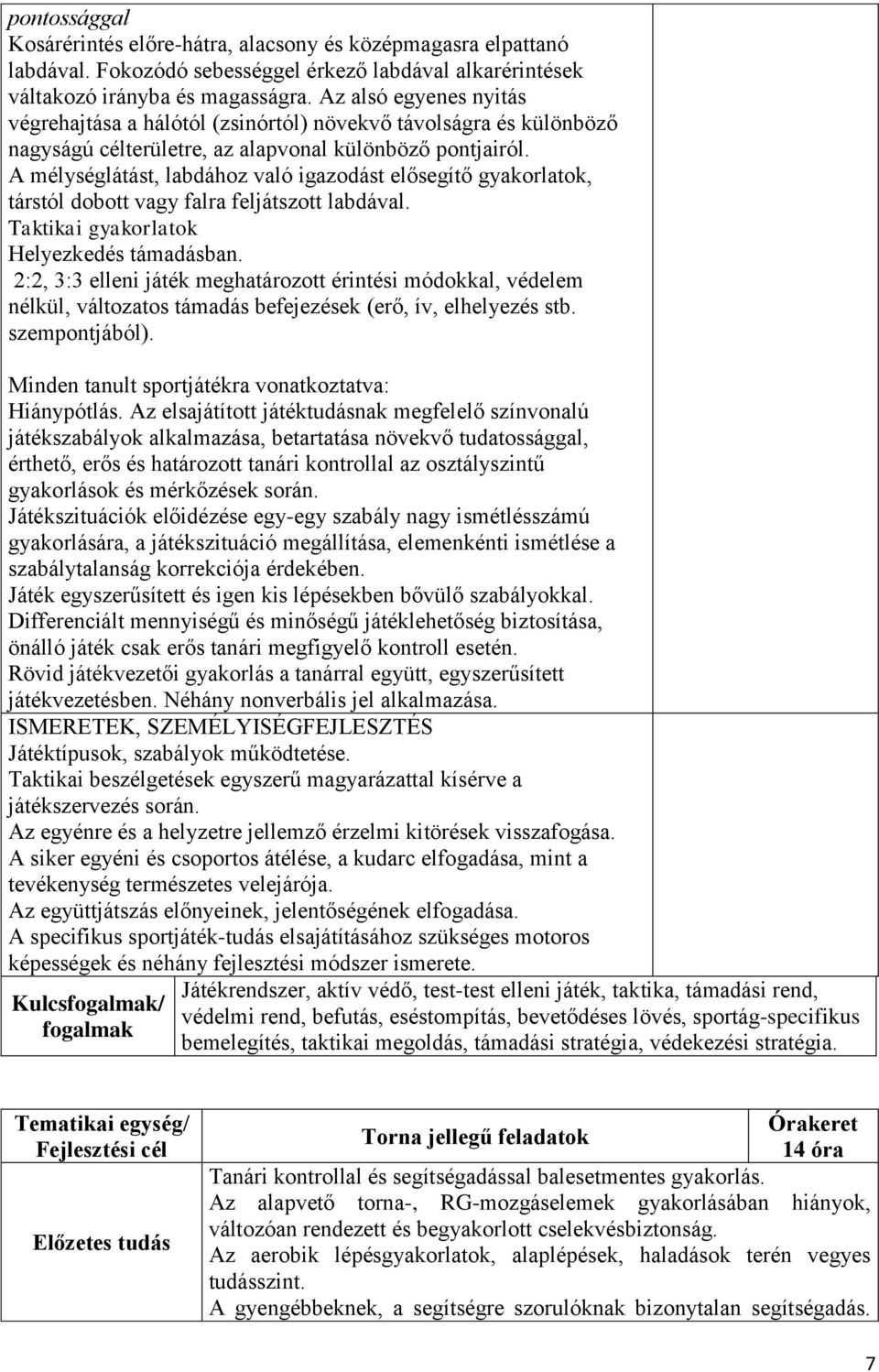 A mélységlátást, labdához való igazodást elősegítő gyakorlatok, társtól dobott vagy falra feljátszott labdával. Taktikai gyakorlatok Helyezkedés támadásban.
