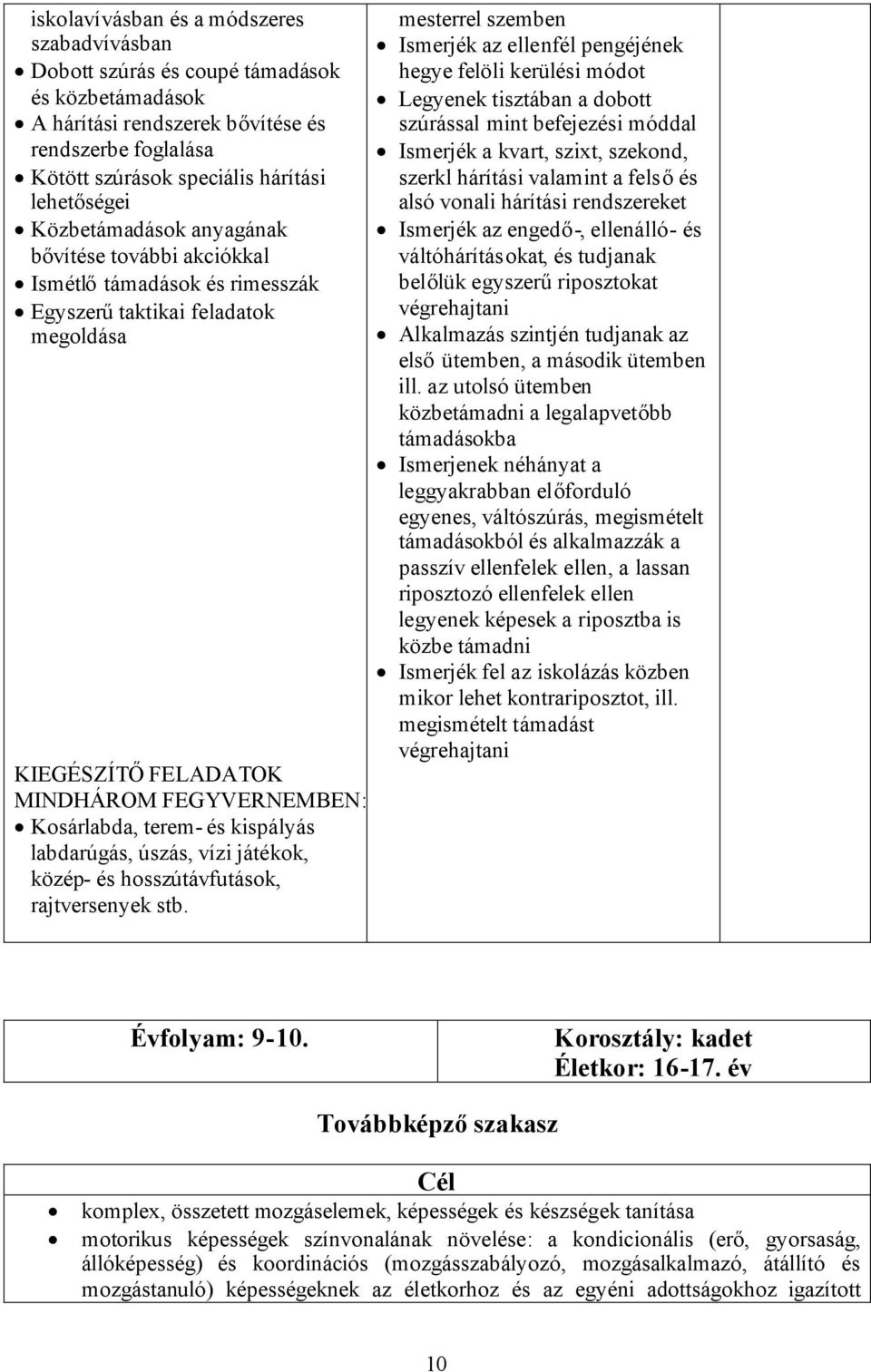 labdarúgás, úszás, vízi játékok, közép- és hosszútávfutások, rajtversenyek stb.