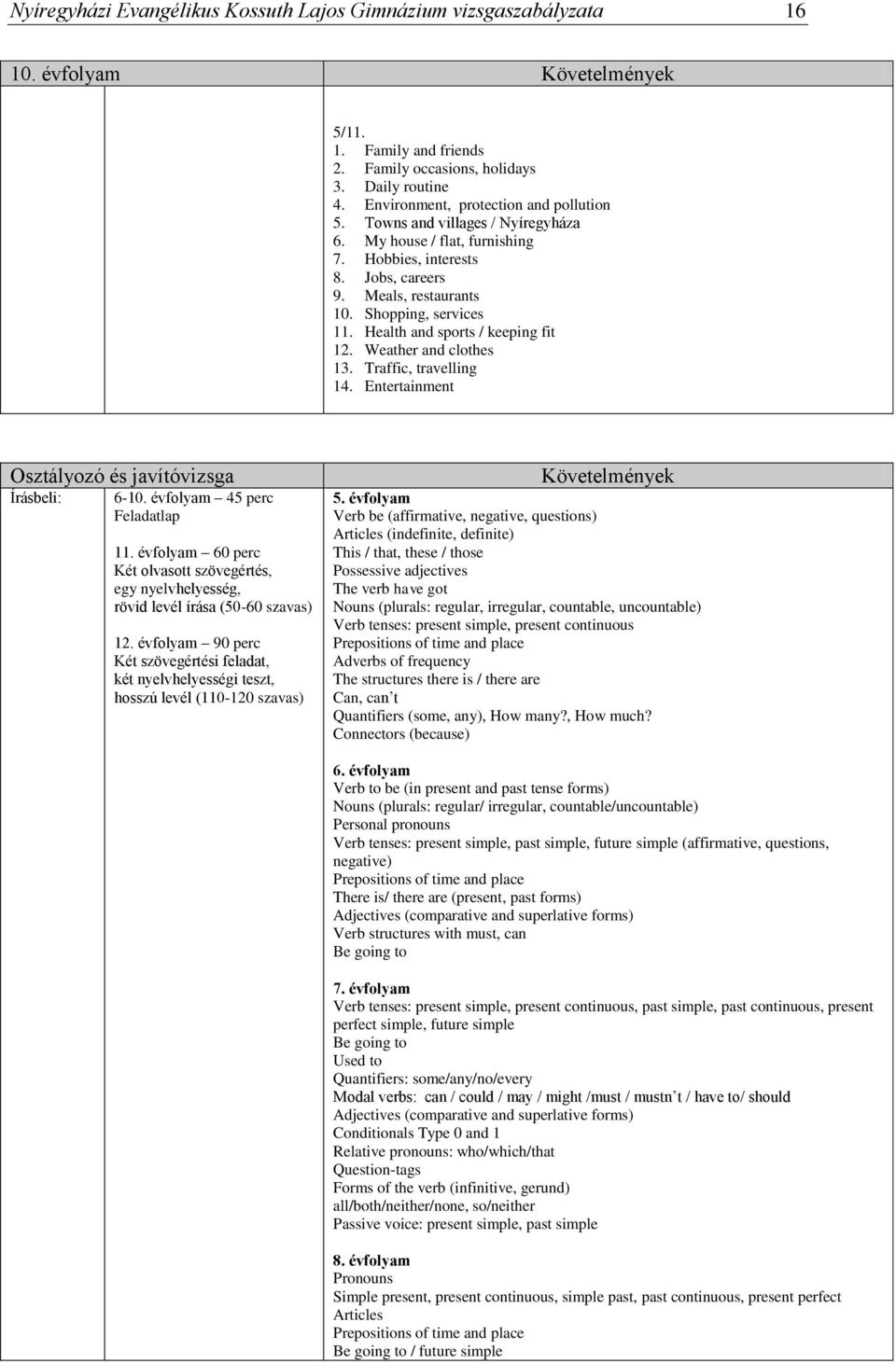 Weather and clothes 13. Traffic, travelling 14. Entertainment 6-10. évfolyam 45 perc Feladatlap 11. évfolyam 60 perc Két olvasott szövegértés, egy nyelvhelyesség, rövid levél írása (50-60 szavas) 12.