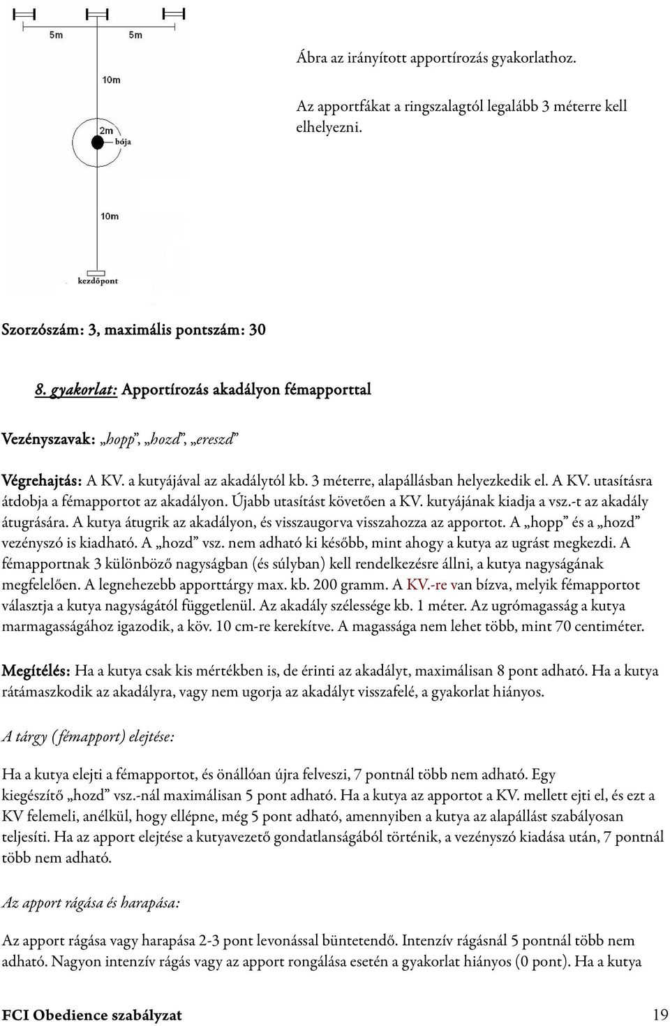 Újabb utasítást követően a KV. kutyájának kiadja a vsz.-t az akadály átugrására. A kutya átugrik az akadályon, és visszaugorva visszahozza az apportot. A hopp és a hozd vezényszó is kiadható.