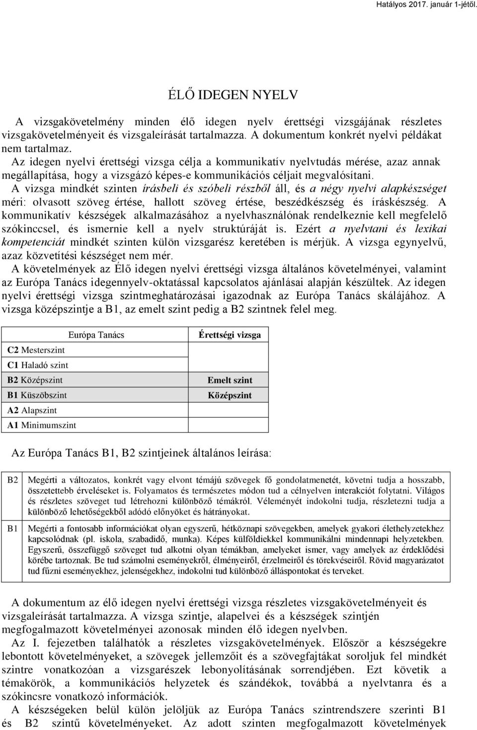 A vizsga mindkét szinten írásbeli és szóbeli részből áll, és a négy nyelvi alapkészséget méri: olvasott szöveg értése, hallott szöveg értése, beszédkészség és íráskészség.