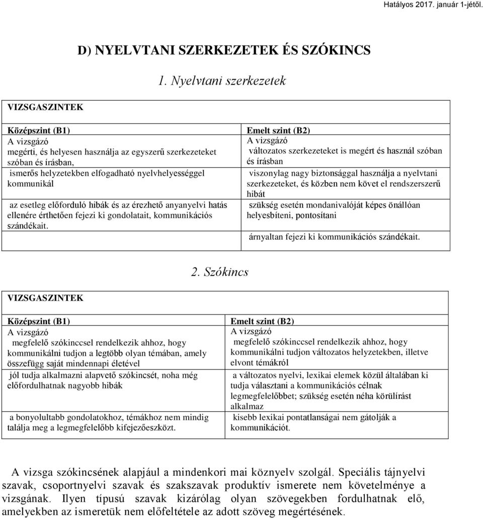 és az érezhető anyanyelvi hatás ellenére érthetően fejezi ki gondolatait, kommunikációs szándékait.