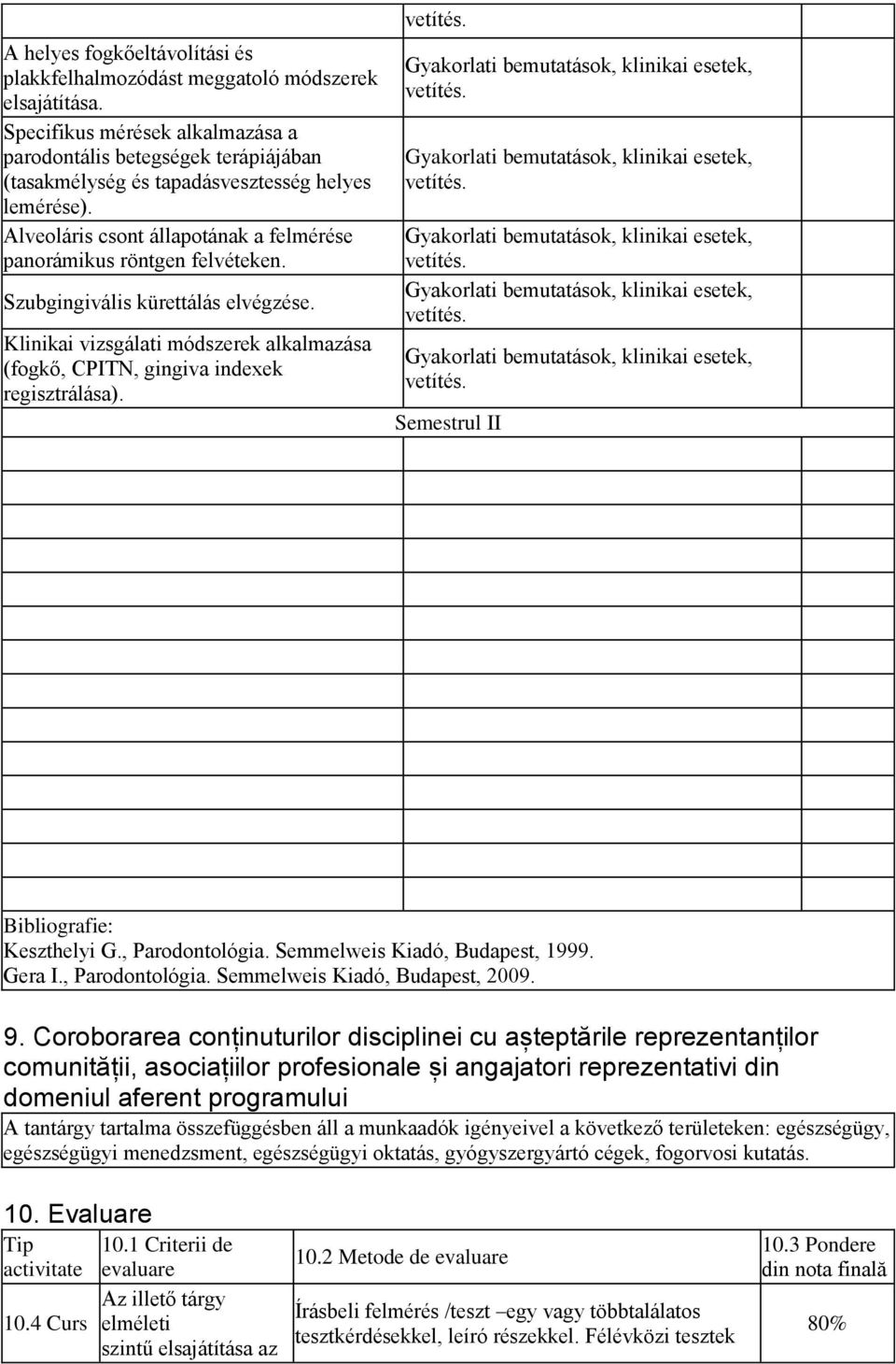 Szubgingivális kürettálás elvégzése. Klinikai vizsgálati módszerek alkalmazása (fogkő, CPITN, gingiva indexek regisztrálása). vetítés. Gyakorlati bemutatások, klinikai esetek, vetítés.