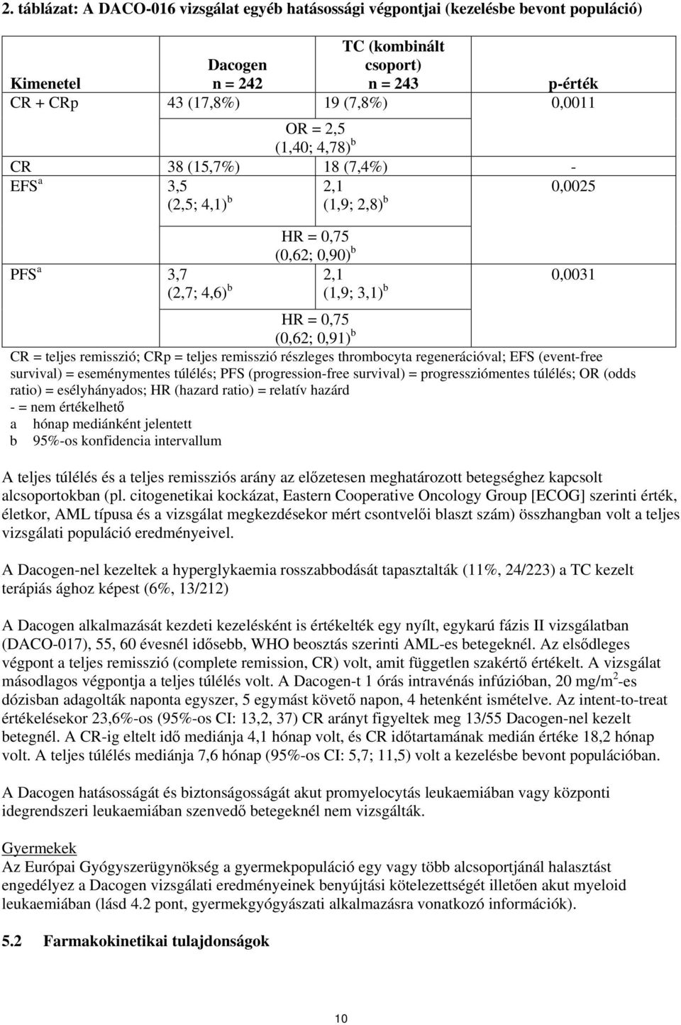 teljes remisszió; CRp = teljes remisszió részleges thrombocyta regenerációval; EFS (event-free survival) = eseménymentes túlélés; PFS (progression-free survival) = progressziómentes túlélés; OR (odds