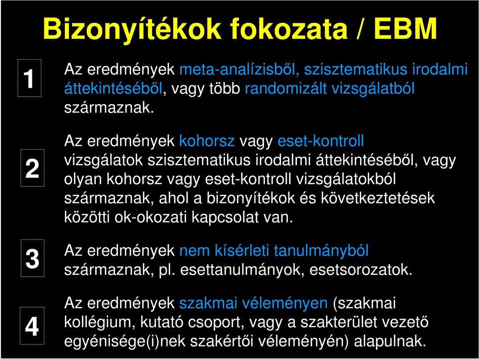 származnak, ahol a bizonyítékok és következtetések közötti ok-okozati kapcsolat van. Az eredmények nem kísérleti tanulmányból származnak, pl.