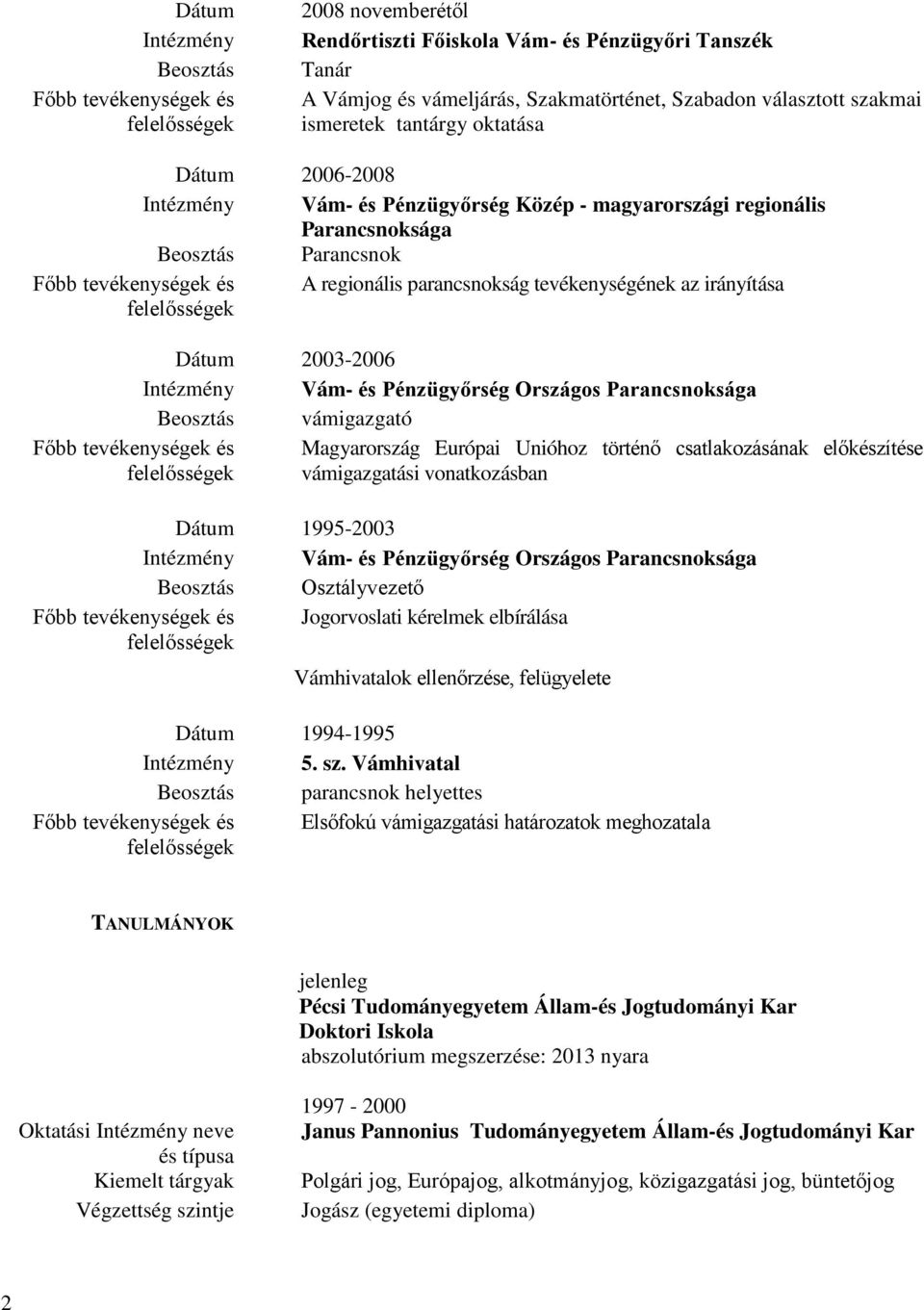 Pénzügyőrség Országos Parancsnoksága Beosztás vámigazgató Magyarország Európai Unióhoz történő csatlakozásának előkészítése vámigazgatási vonatkozásban Dátum 1995-2003 Intézmény Vám- és Pénzügyőrség