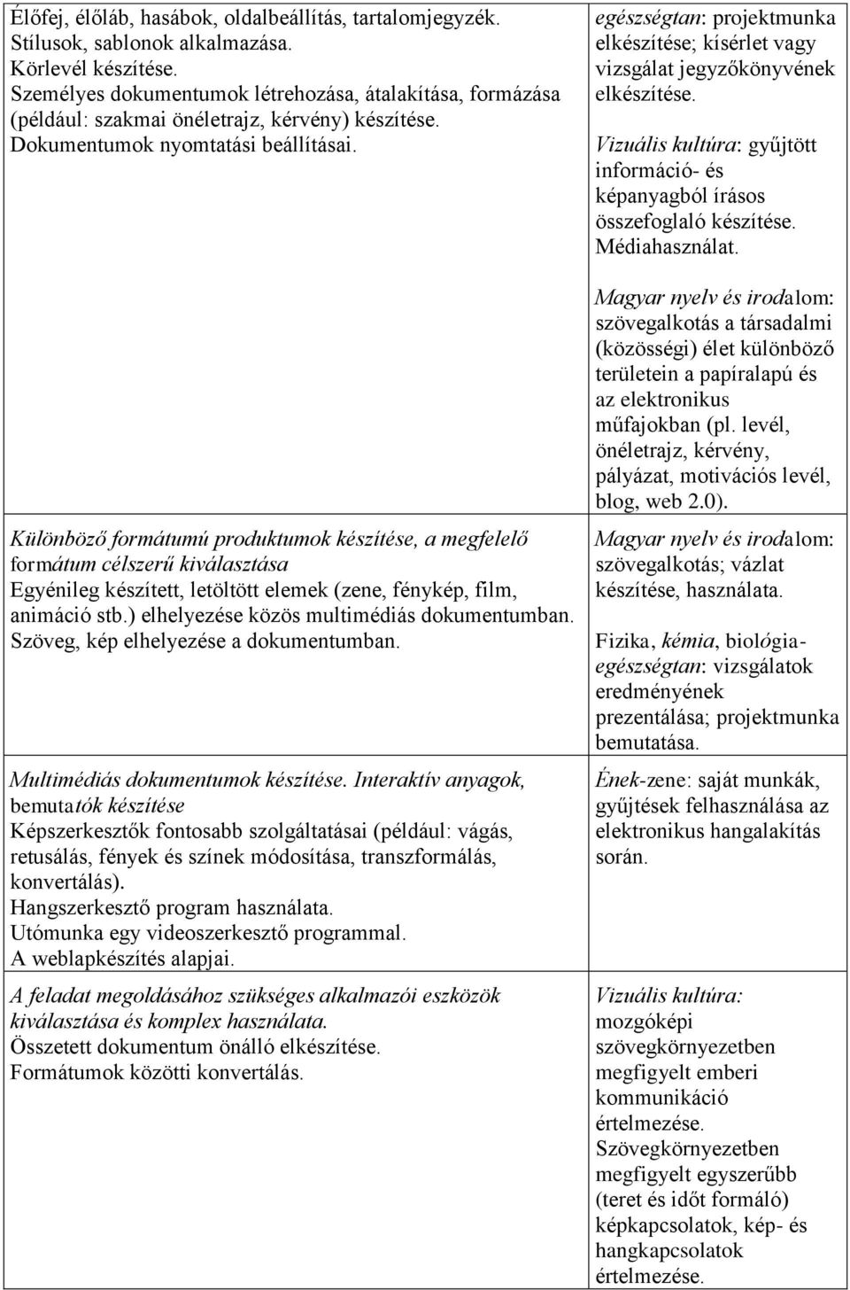 Különböző formátumú produktumok készítése, a megfelelő formátum célszerű kiválasztása Egyénileg készített, letöltött elemek (zene, fénykép, film, animáció stb.