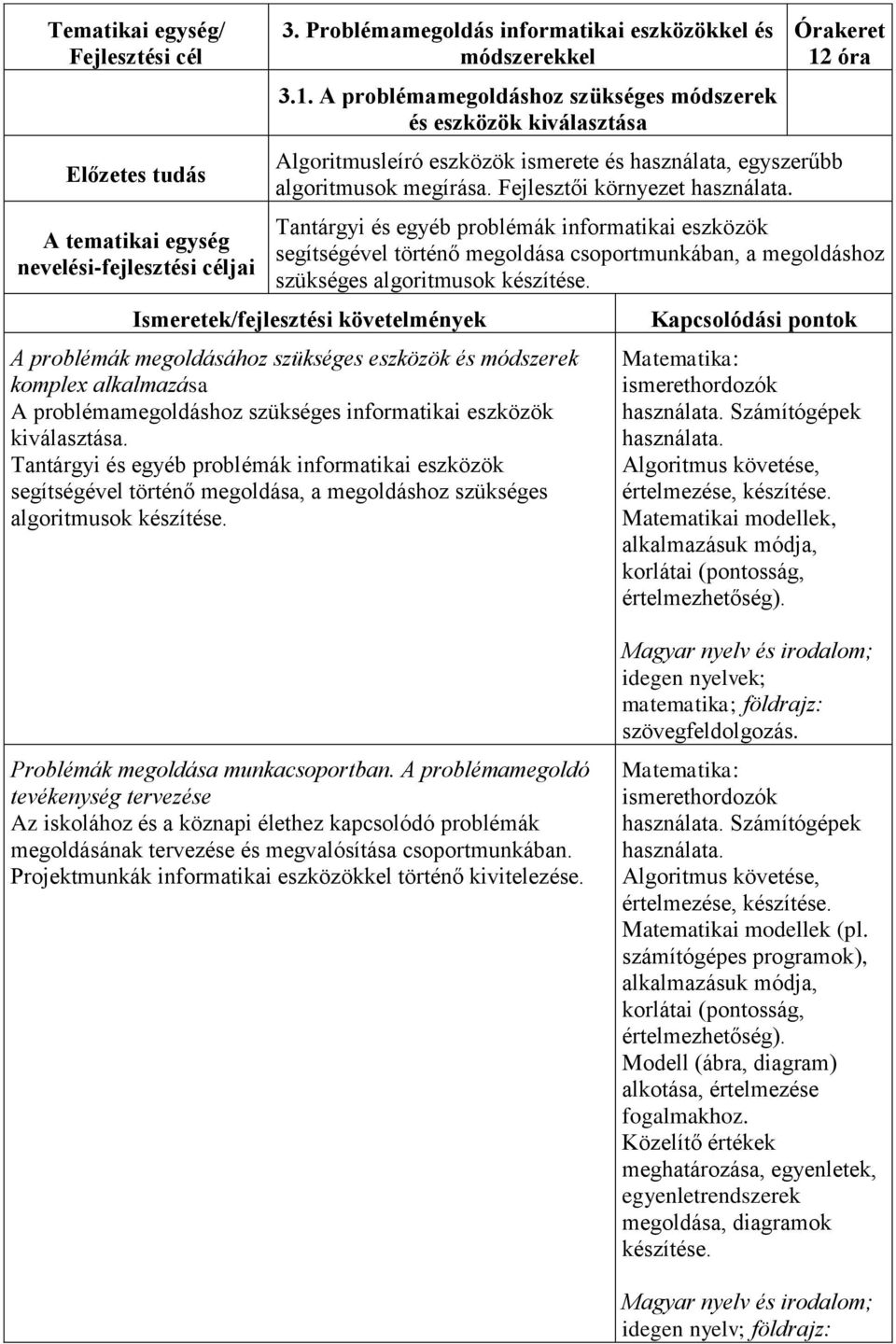 Tantárgyi és egyéb problémák informatikai eszközök segítségével történő megoldása csoportmunkában, a megoldáshoz szükséges algoritmusok készítése.