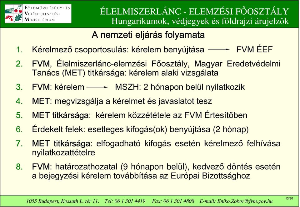 FVM: kérelem MSZH: 2 hónapon belül nyilatkozik 4. MET: megvizsgálja a kérelmet és javaslatot tesz 5.