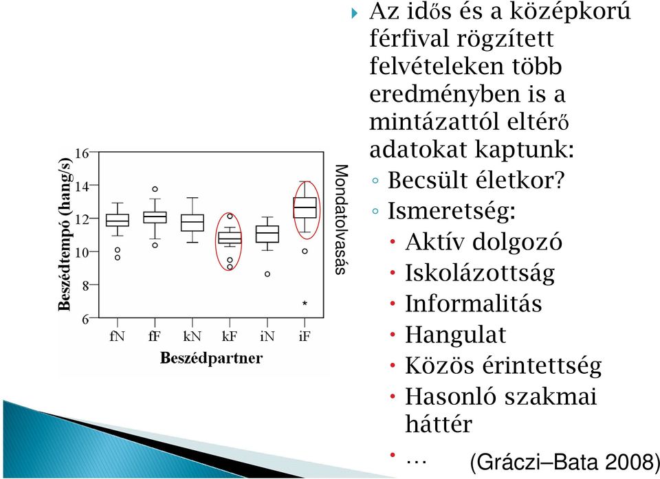 kaptunk: Becsült életkor?