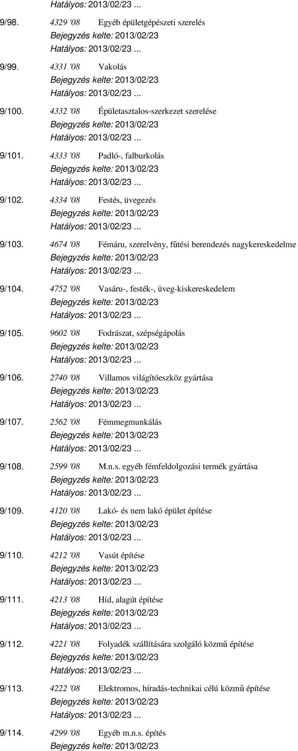 9602 '08 Fodrászat, szépségápolás 9/106. 2740 '08 Villamos világítóeszköz gyártása 9/107. 2562 '08 Fémmegmunkálás 9/108. 2599 '08 M.n.s. egyéb fémfeldolgozási termék gyártása 9/109.